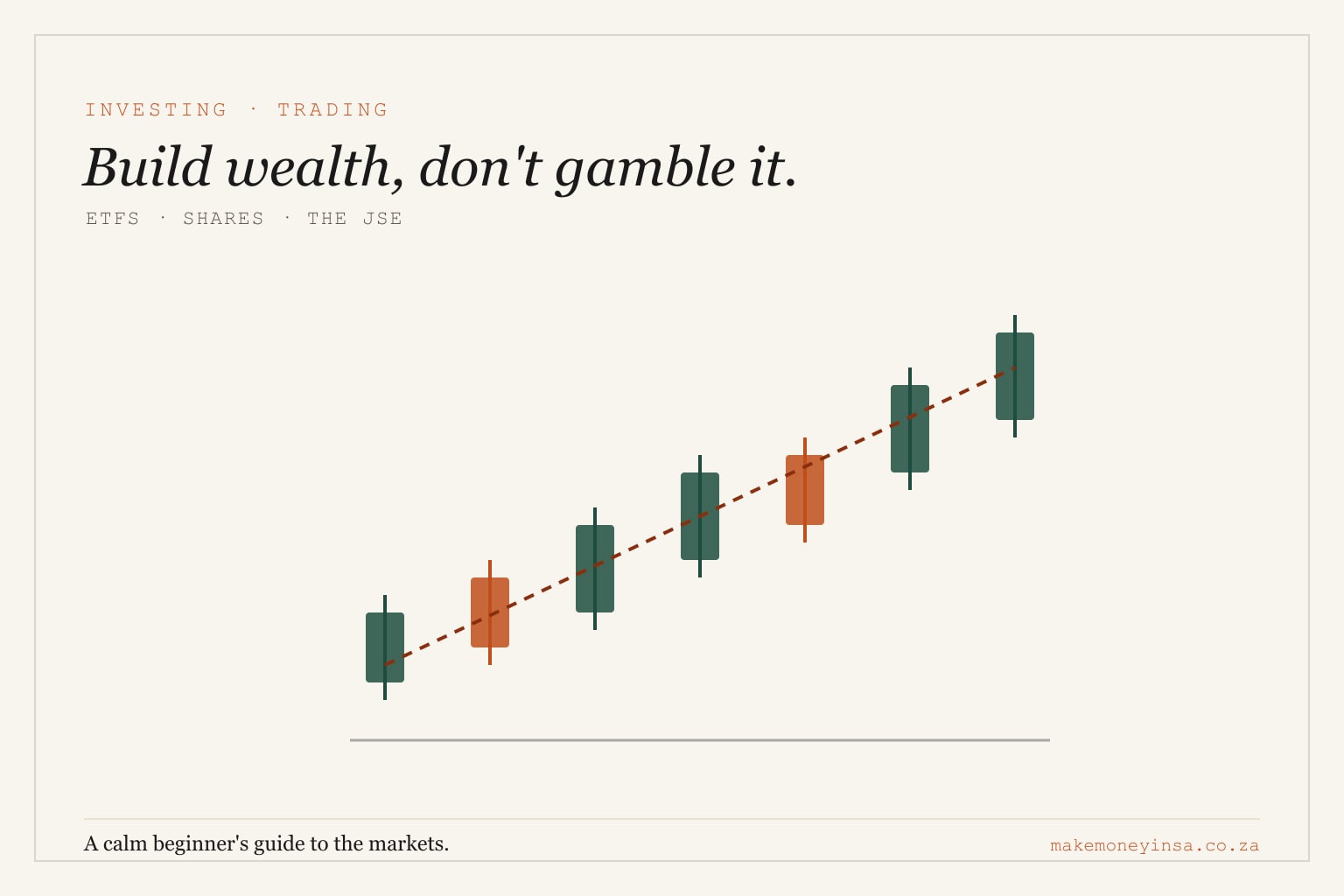 Editorial candlestick-chart illustration with a rising dashed trend line, in brand colours.