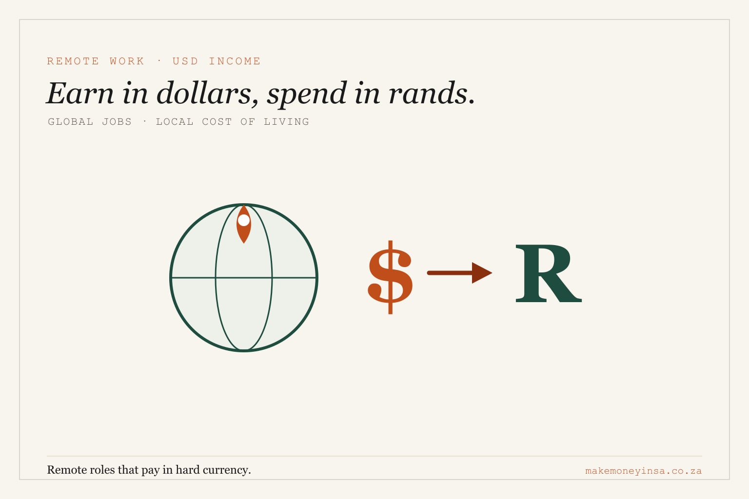 Editorial illustration of a globe with a dollar-to-rand conversion arrow, in brand colours.
